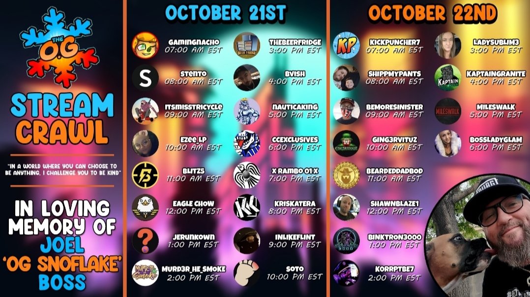 chiefbvish's tweet image. #ChallengeAccepted