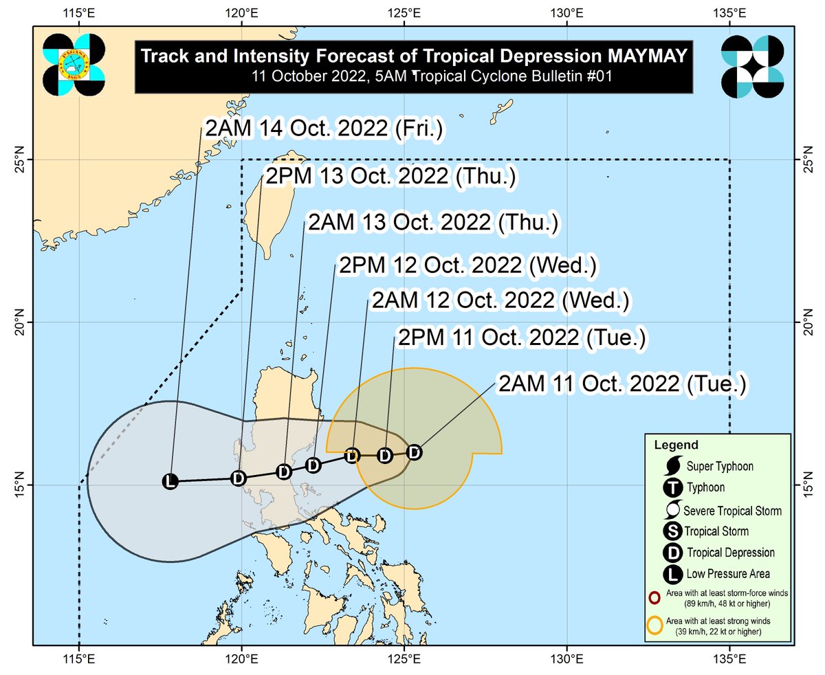 dost_pagasa's tweet photo. TROPICAL CYCLONE BULLETIN NO. 1
Tropical Depression “#MaymayPH”
Issued at 5:00 AM, 11 October 2022
Valid for broadcast until the next bulletin at 11:00 AM today

THE LOW-PRESSURE AREA EAST OF CASIGURAN, AURORA DEVELOPED INTO TROPICAL DEPRESSION “MAYMAY”

DOST-PAGASA https://t.co/6SI4Ru0pw4