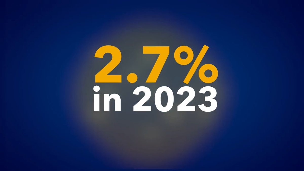IMF On Twitter The IMF Forecasts Global Growth To Slow From 6 0 In imf-on-twitter-the-imf-forecasts-global-growth-to-slow-from-6-0-in