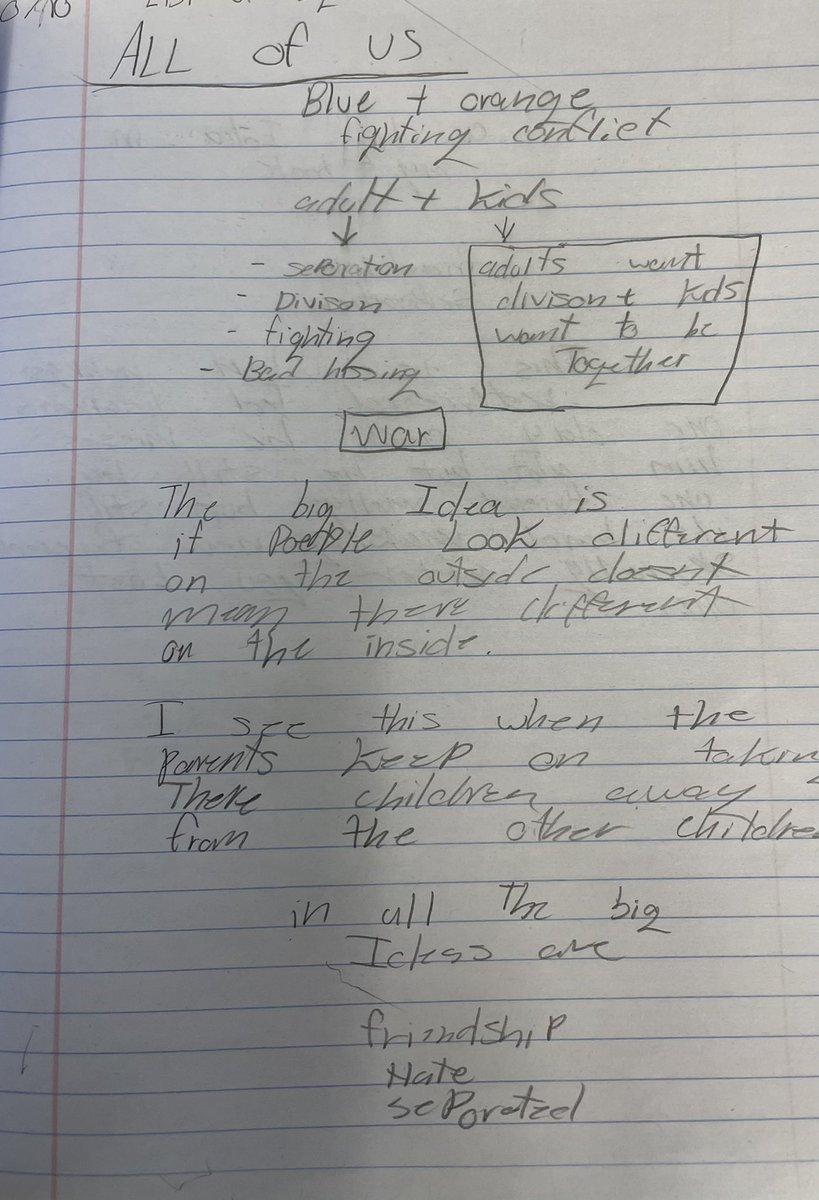 We used “Strategies to Interpret Texts” to analyze “All of Us”-the award-winning animated short about friendship and courage.#bigideas #theme @pennykittle <a href="/KellyGToGo/">Kelly Gallagher</a> <a href="/RSDsmithschool/">Smith Middle School</a>