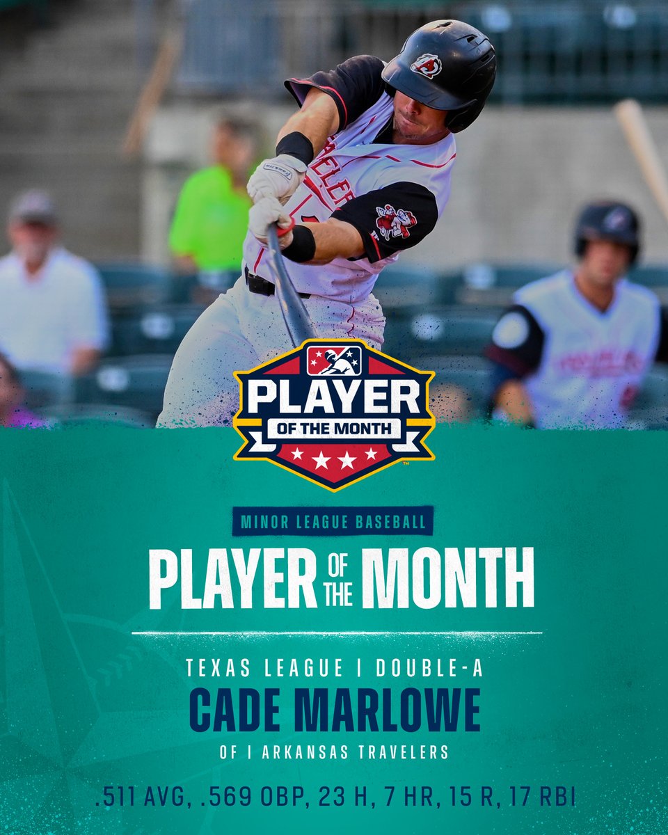 Mariners Player Development (@msplayerdev) on Twitter photo A strong September ๐ช
<a href="/CadeMarlowe/">Cade Marlowe</a>, <a href="/SpencerPackard/">Spencer Packard</a>, & Rodney Hutchison earned Player & Pitcher of the Month accolades for the month of September! A strong September ๐ช
<a href="/CadeMarlowe/">Cade Marlowe</a>, <a href="/SpencerPackard/">Spencer Packard</a>, & Rodney Hutchison earned Player & Pitcher of the Month accolades for the month of September!