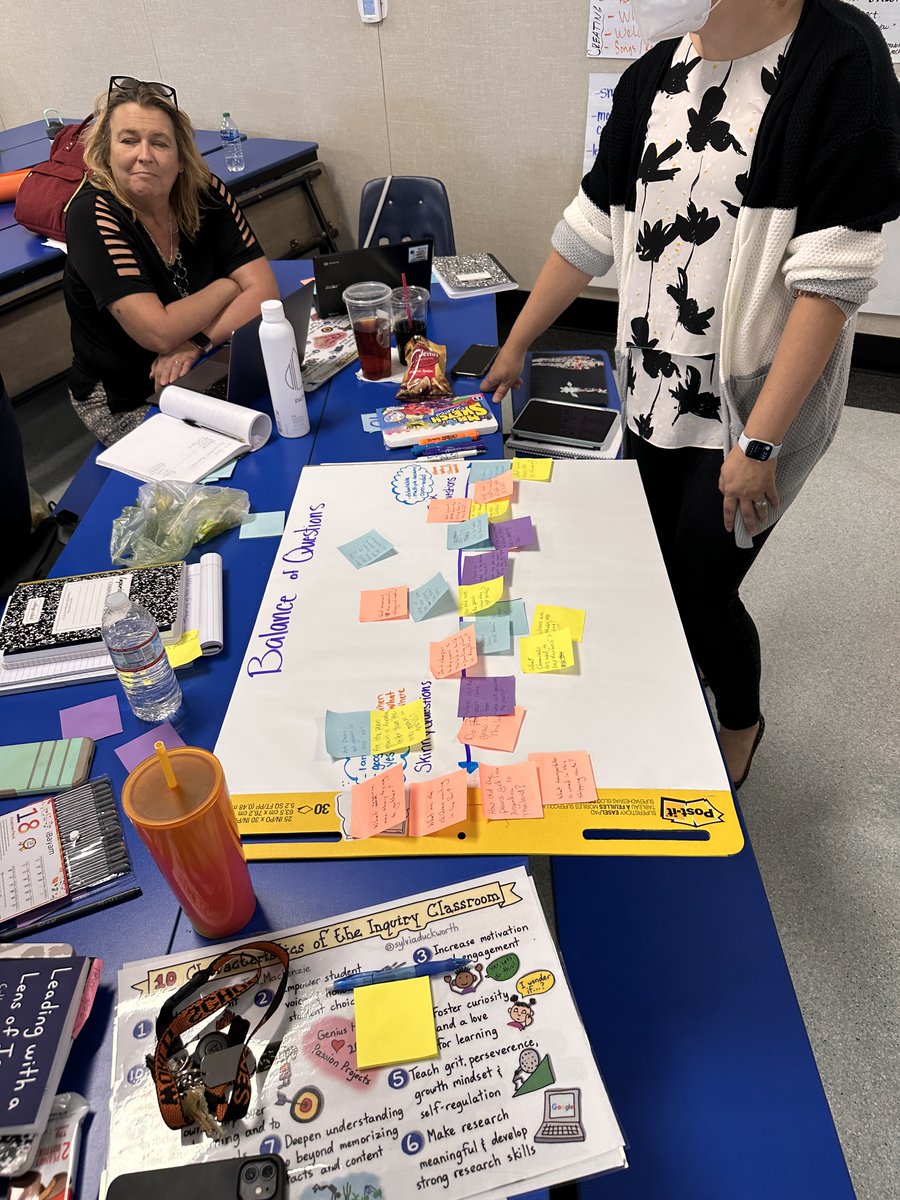 PD should always include DOING things. Today we are doing inquiry with <a href="/trev_mackenzie/">Trevor MacKenzie</a>
