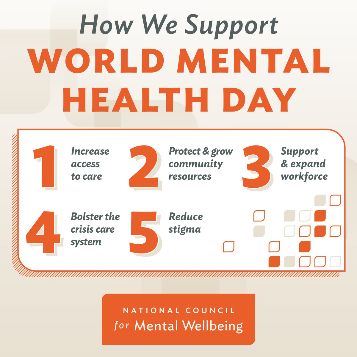NationalCouncil's tweet image. Mental health is health. Learn more about our policy priorities and how we fight to support mental health and substance use care organizations nationwide, and how you can join us. #WorldMentalHealthDay #WMHD2022