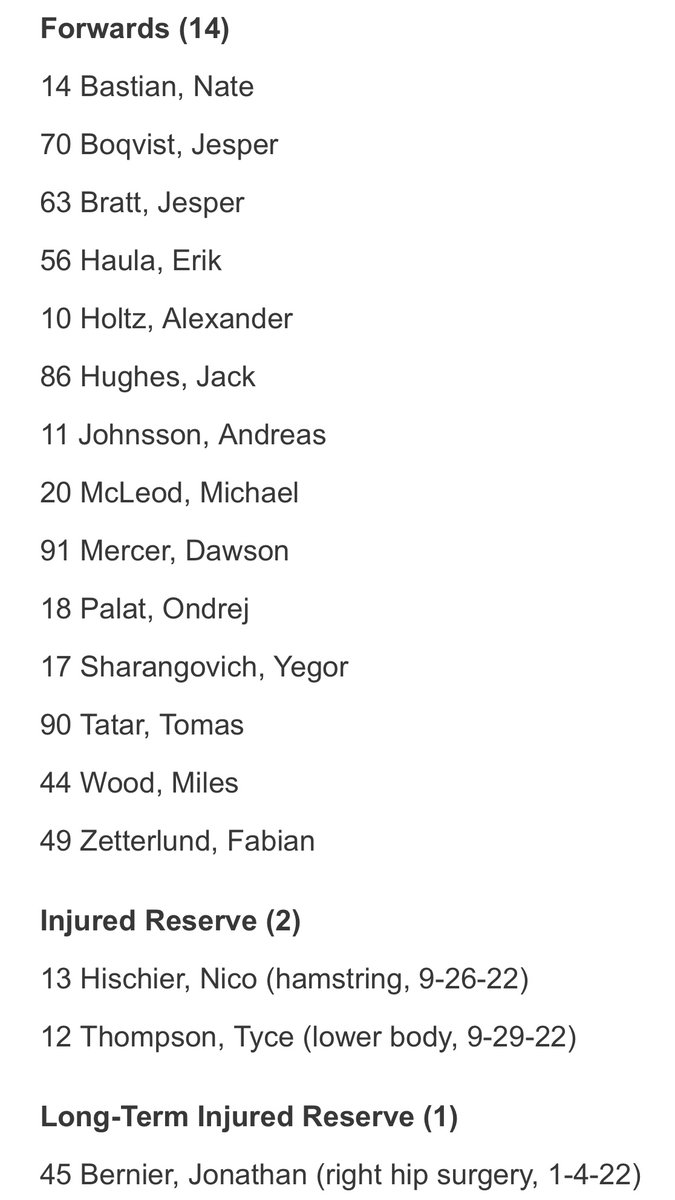 DevilsArmyBlog's tweet photo. Here is the full #NJDevils roster: https://t.co/XBc41jvI9I