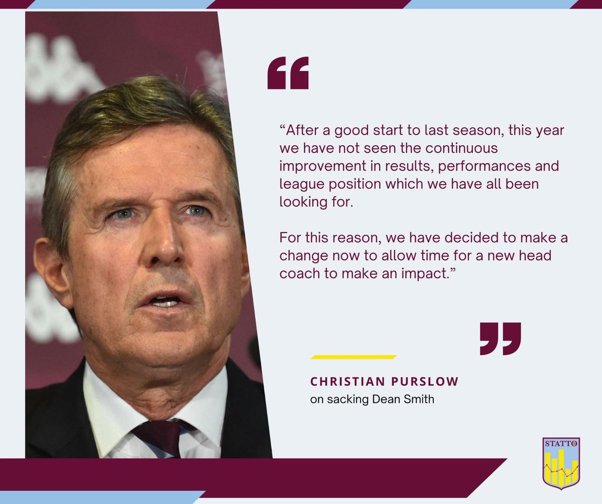 KieranPickering's tweet photo. So explain why Gerrard doesn't lose his job in morning?? No tactics, poor team selection. 9 pts from 9 games. Backwards were going may as well have kept Deano #villa #gerrardout https://t.co/9uz6LI7Rd1
