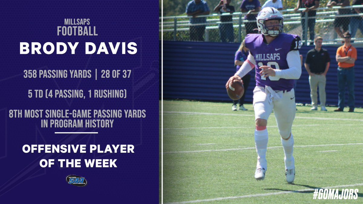 MajorAthletics's tweet photo. Congratulations to Brody Davis for garnering SAA Offensive Player of the Week recognition!  💯🏈

Sophomore totaled five touchdowns, eighth-most single-game passing yards in program history on Saturday.

🔗: https://t.co/vl0n8wSlZ9

#GoMajors https://t.co/JnVaF1Z0bE