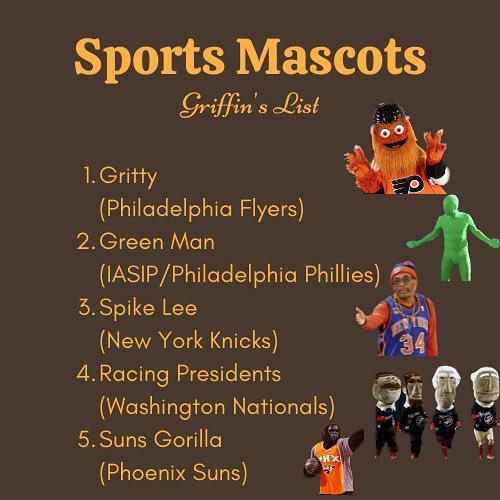 ListNight's tweet photo. Here are our lists from the 30th full-length #ListNight episode: Sports Mascots!

Which of these fun, nightmare-inducing, memeable characters speaks to you the most? VOTE for your favorite of these three lists and let us know who YOUR favorite sports mascot is!

#SportsMascots https://t.co/VY7jAPmHFC