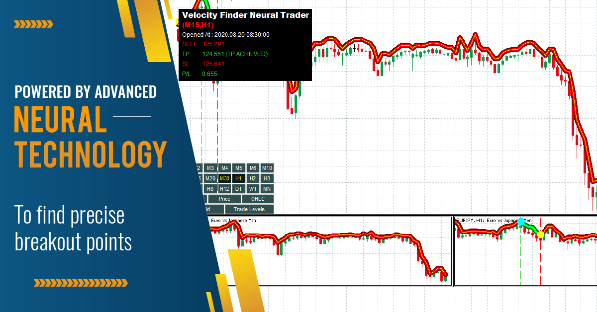 wetalktrade's tweet photo. Want to make breakout trades? Get the Neural Trader. It scans multiple timeframes and defines the critical levels precisely. Customizable and super cool. Buy today.
https://t.co/MoWh0vyGYh
#velcoityfinder #neuraltrader #forextrading #buy #sell #multipletimeframes #wetalktrade https://t.co/cUnkNAgN9a