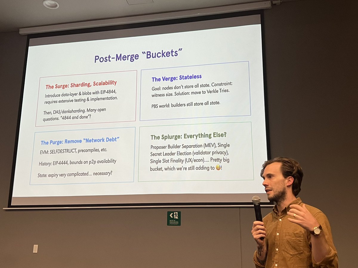 protolambda's tweet photo. Post-Merge “Buckets”: Surge, Verge, Purge, Splurge

#DevconVI https://t.co/Jd4C88G69W