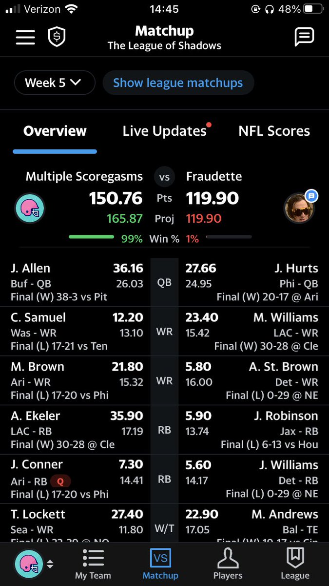 Murderhobo5's tweet photo. Thanks for helping in the domination @AustinEkeler  Moved to 4-1! https://t.co/jxlbVrrtQs