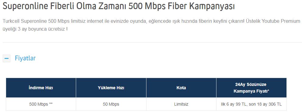 NetBasvuru's tweet photo. #superonline #Turkcell #fiber https://t.co/zUtHEZe7Iv