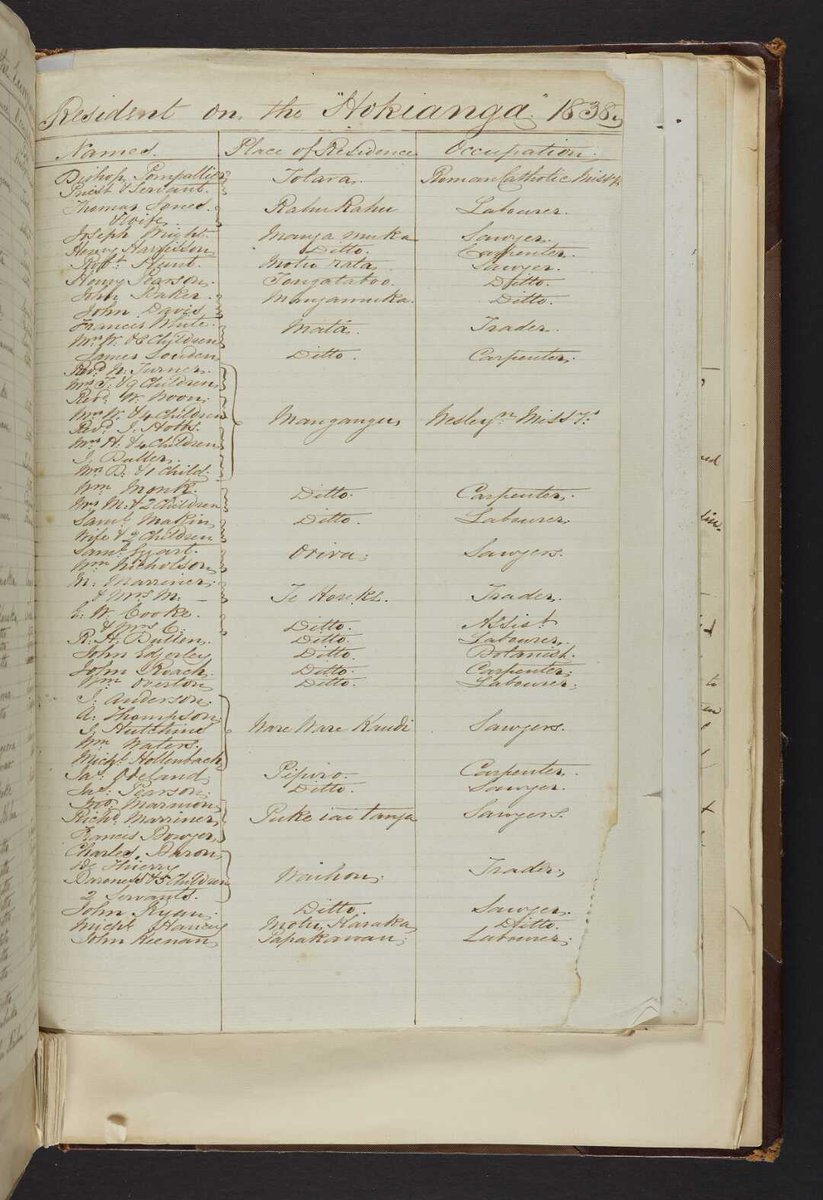 Turnbull Archivists tweet media