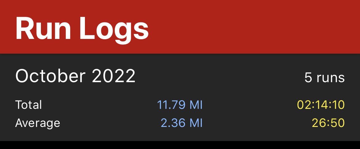 Something’s happening to me….