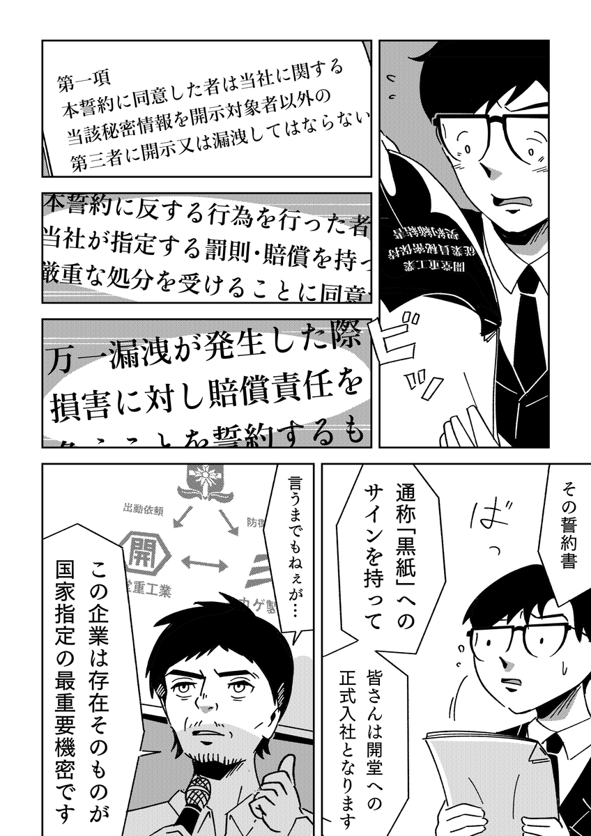 (2/6) 