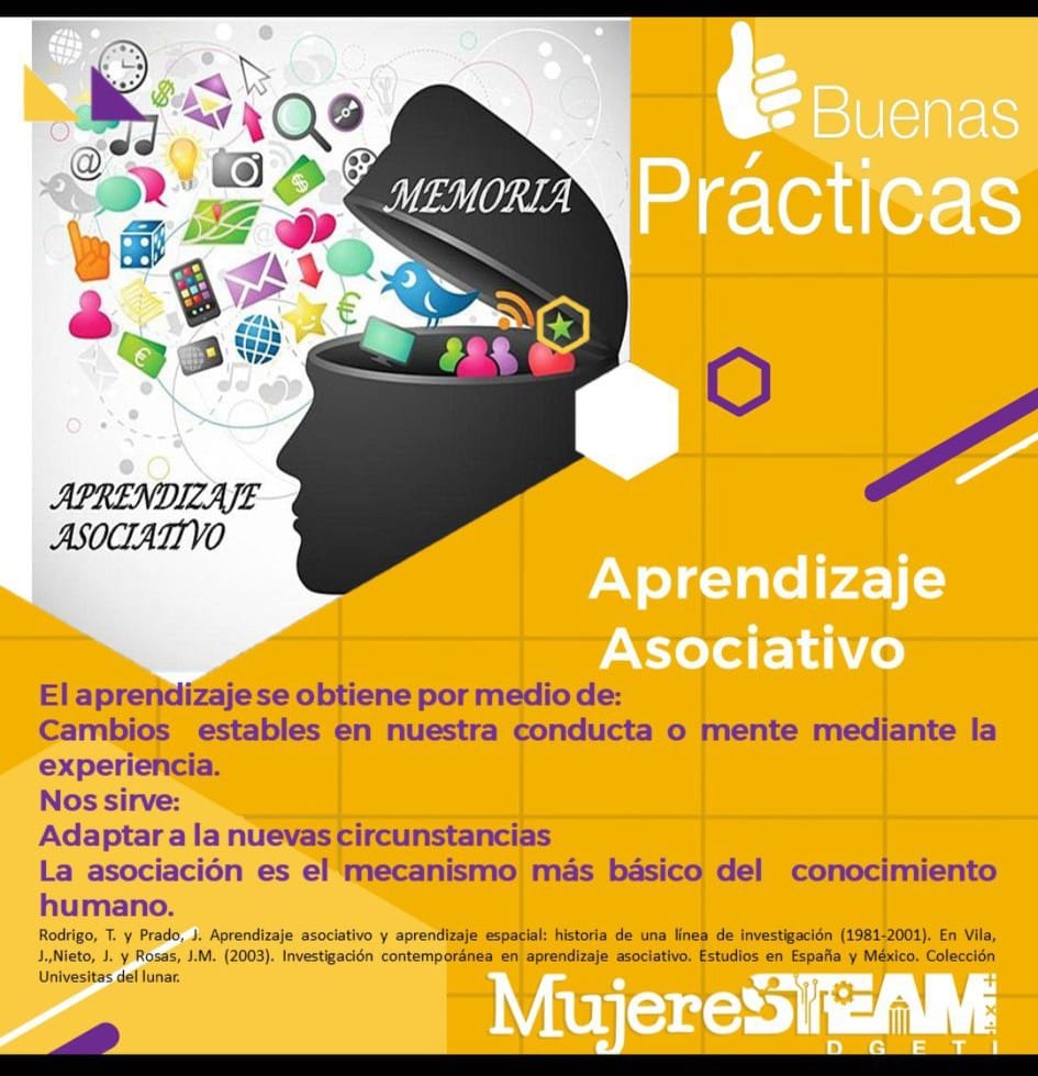 MujerSTeamDGETI's tweet photo. Este lunes de buenas prácticas te presentamos las ventajas de usar el Aprendizaje asociativo, como estrategia para el desarrollo del proceso de enseñanza- aprendizaje. 
#MujereSTeamDGETI #enfoquesteam #formaciondocente #STEMeducation https://t.co/4j84QKGtf6