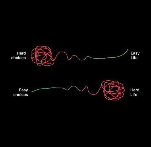 Hard choices vs easy choices.