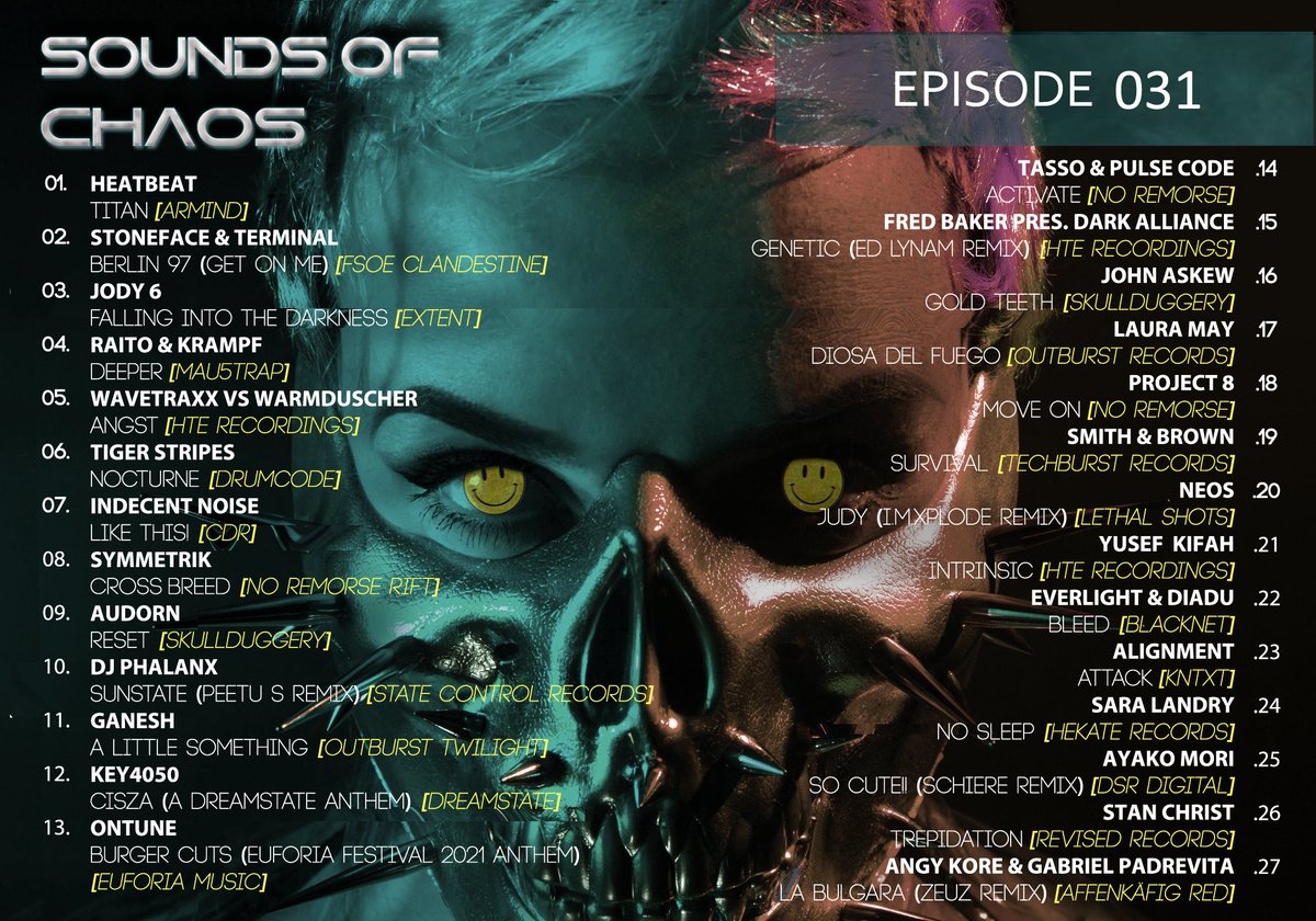 If you want some really good tech trance and techno music check out the new episode of "Sounds of Chaos" podcast on Soundcloud!!!
Enjoy it!
#soc031
#techtrance #technotrance #techno
soundcloud.com/reloadmusicok/…
