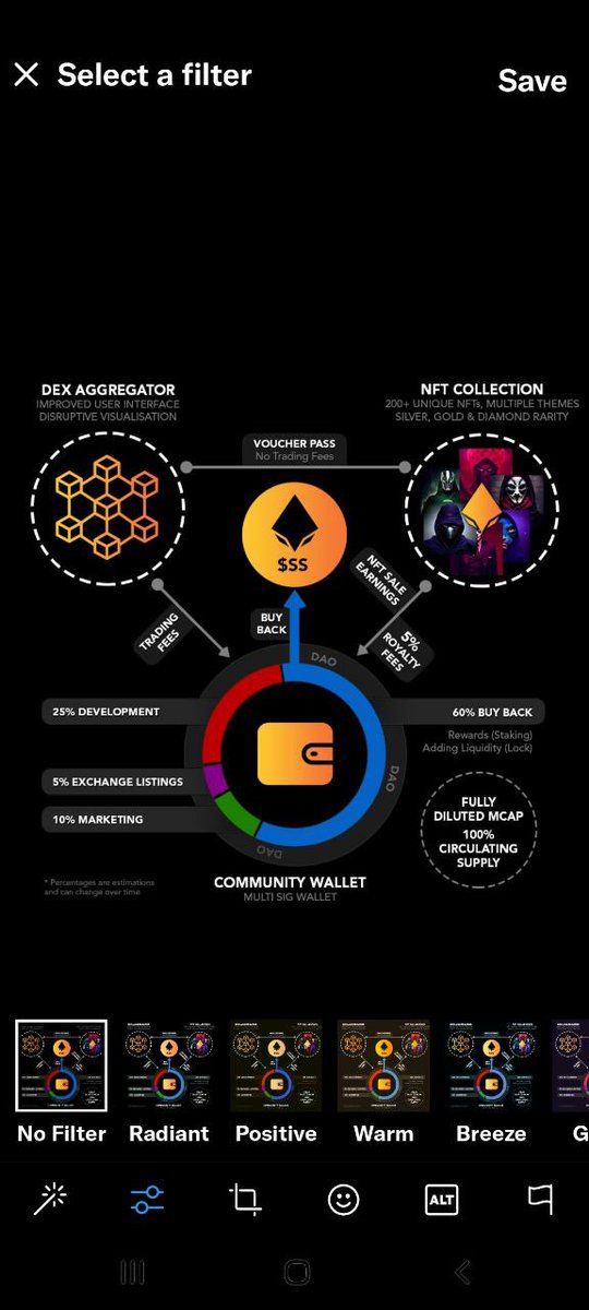 TrueGemHunter's tweet image. New multi milion market cap project: @SSocietyToken $SS
💪 Now at 170K market cap only 
Long-term vision and utility

Safe
🌙0% tax 
🌙ownership renounced 
🔥LP burn 
Unique #Nfts comming (60% buyback) and many more bullish AF updates 

Tokenomics plan looks 🔥 ( take a look)👇👇