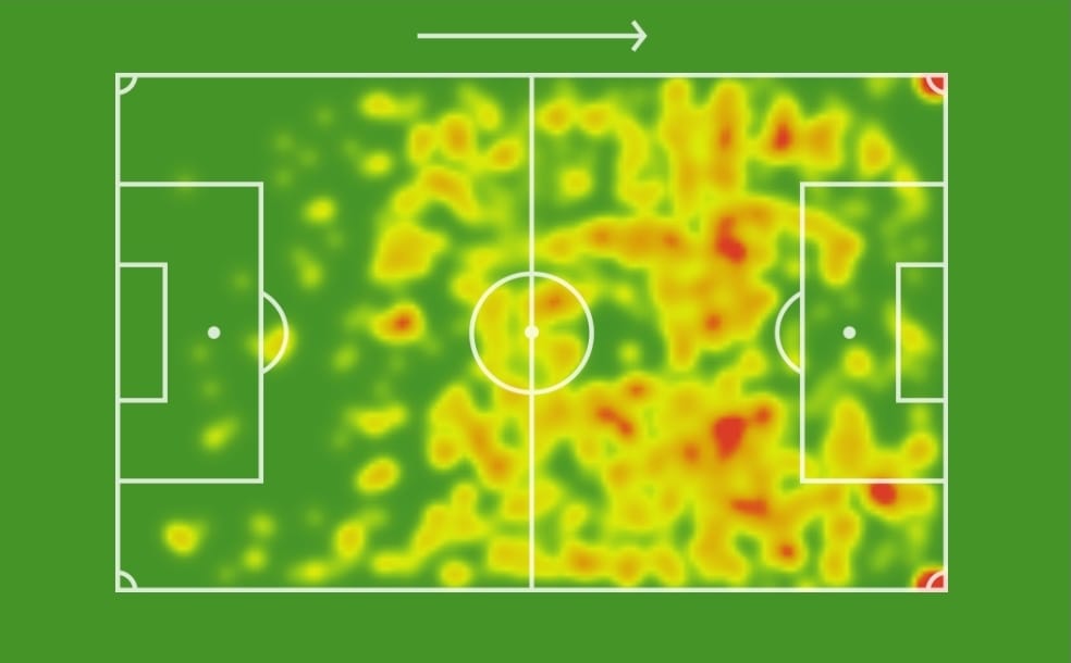Sofascore Brazil on Twitter "🔎 Jefferson Savarino (25 anos) é o líder