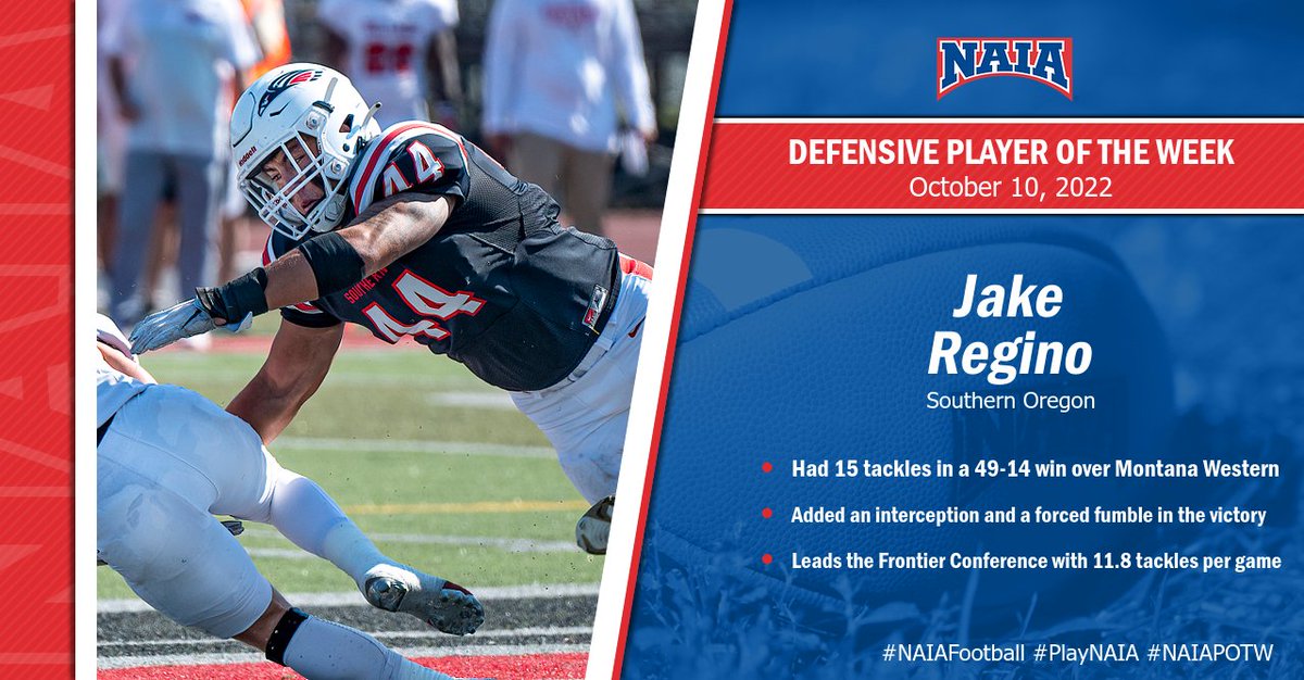 🏈| <a href="/SOURaiders/">Southern Oregon Raiders</a>' Jake Regino was a menace on the field and earns #NAIAFootball Defensive Player of the Week!
 
Read More --> bit.ly/3SMZVPo

#NAIAPOTW #PlayNAIA #collegefootball
