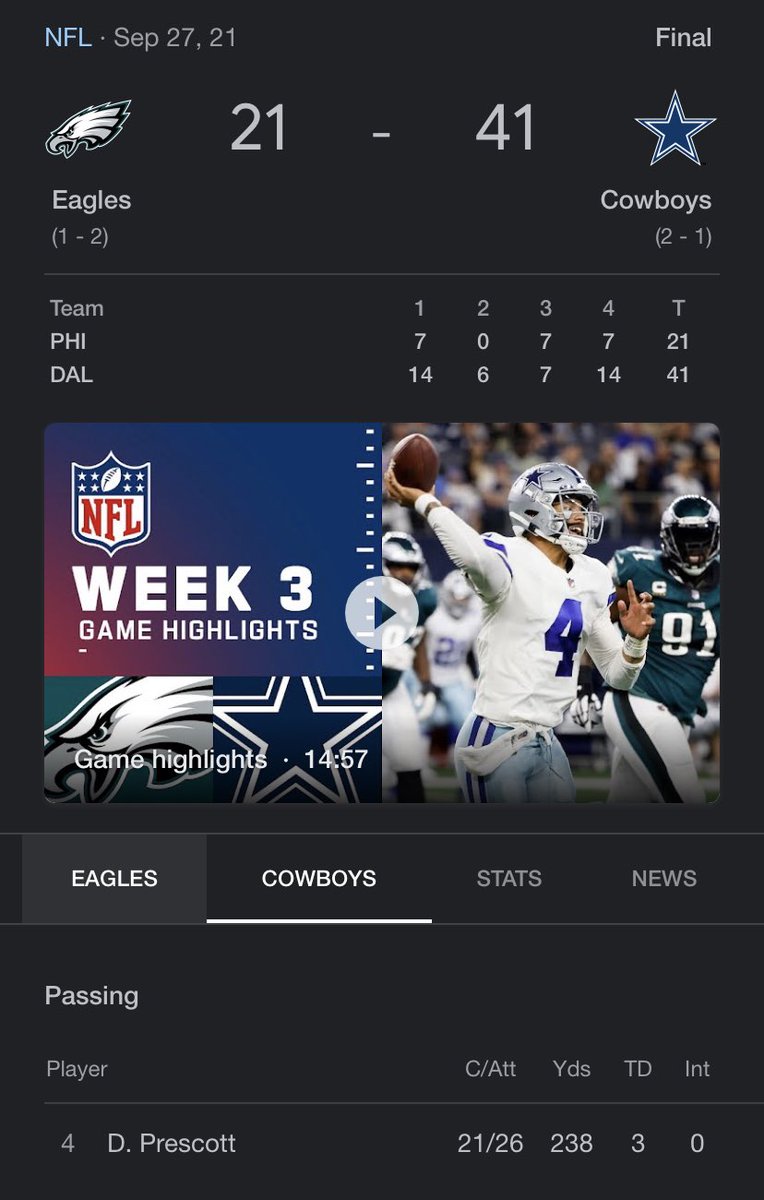 codygalofaro's tweet photo. @kay_shelden @JustITj @clamd1gger @uhhzeke @gage_anderson91 @NFLonFOX @dallascowboys @Eagles https://t.co/VKMRHcI4Gl