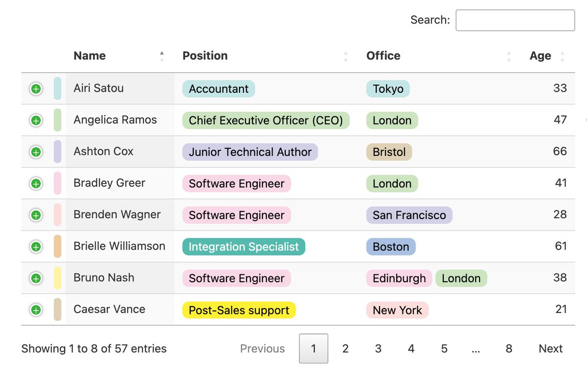 خدمة <a href="/CloudTables/">CloudTables</a>  

تريحك كثير ان كنت تستضيف موقعك وتحتاج جداول ببيانات كثيره.

تقدم لك واجهة سهلة لإضافات وتعديل البيانات بسهولة بدون التعامل مع الاكواد .

مع امكانية البحث بالجدول واضافات مخصصة .