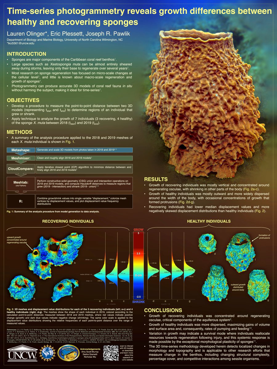 Dr. Lauren Olinger tweet media