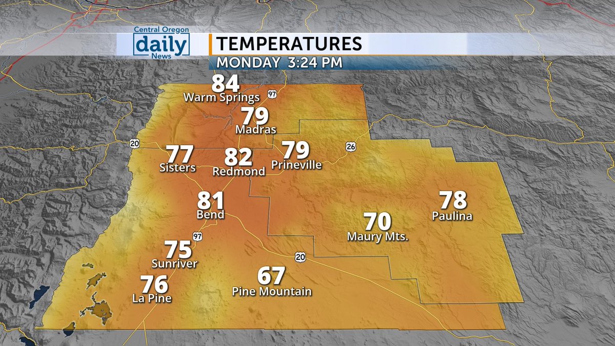 CentralOregonWX's tweet photo. Today has been mostly sunny & warm with some smoke from regional wildfires reducing our air quality. A weak & dry cold front will move through the PNW this evening & tonight. No rain is expected and a brief cooldown is on the way. #ORwx #COdaily
More > https://t.co/ft2WAeZLgw https://t.co/rNoICL9YDg