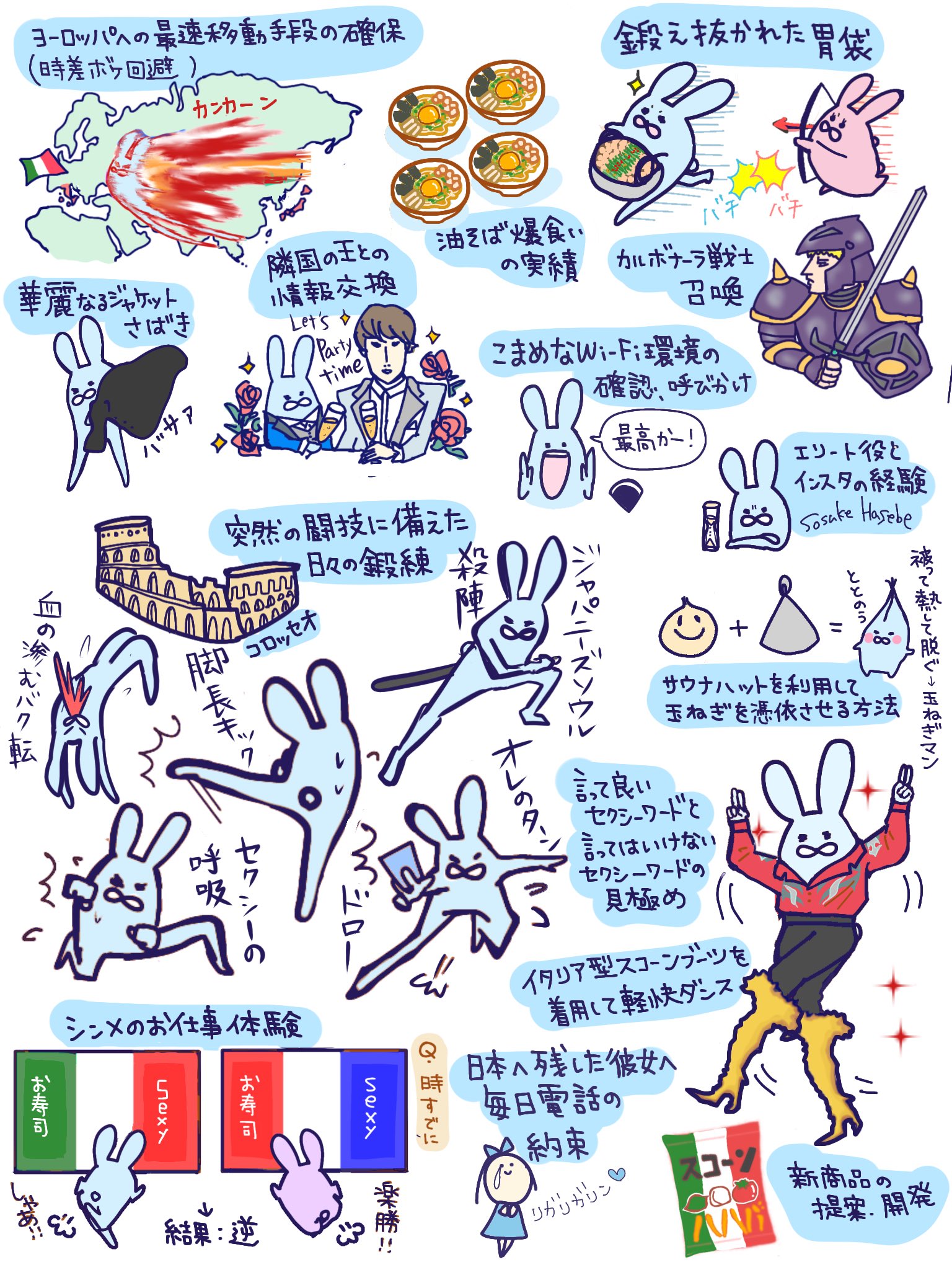 🧩よっこ🍄 (@yokkorichan) / X
