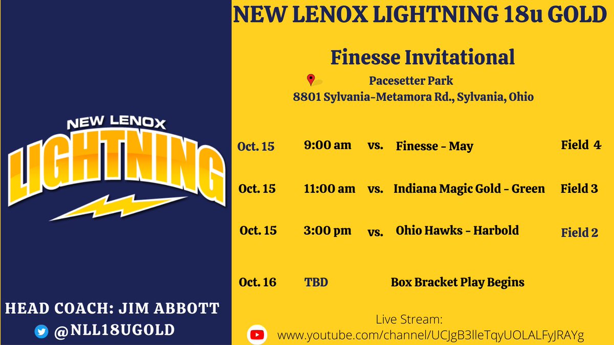 You can catch us in Ohio this weekend at the Finesse Invitational. Great field of teams to compete against ⚡️<a href="/FinesseOrg/">Finesse Fastpitch</a> <a href="/donnysoftball/">Donny Dreher</a>