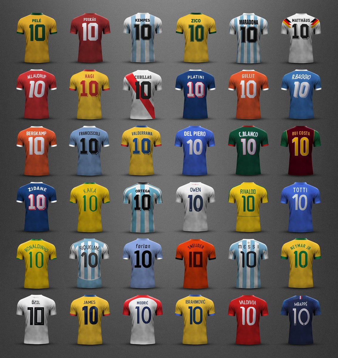 ¿Cuál es tu nro. 10 de selecciones favorito?

Los leo 👀