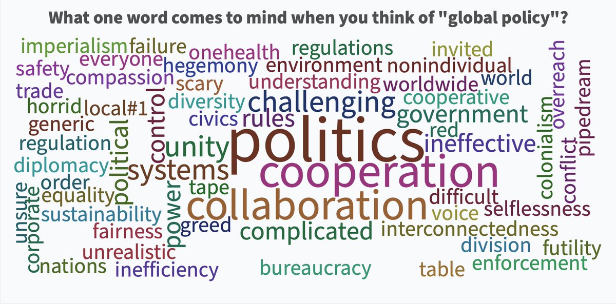 DanielOerther's tweet photo. 3/ #WordClouds from #Food, #Health, and #Environmental panel defining #GlobalPolicy #NationalEngagement #LocalPartnership #UMengagementWeek #MissouriFood @Jack_A_Bobo @nature_org @CIEH_President @The_CIEH @DTDyjack @nehaorg @MUExtension @MarshallStewart @MissouriSandT https://t.co/p2GycIwcyX