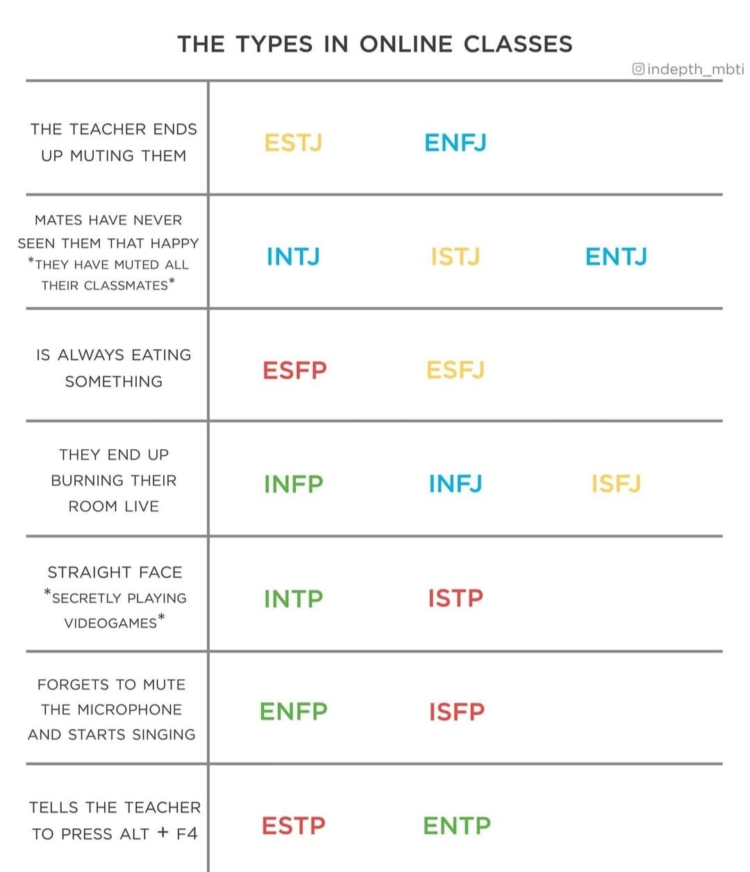 Boo personality universe on twitter do you prefer online classes