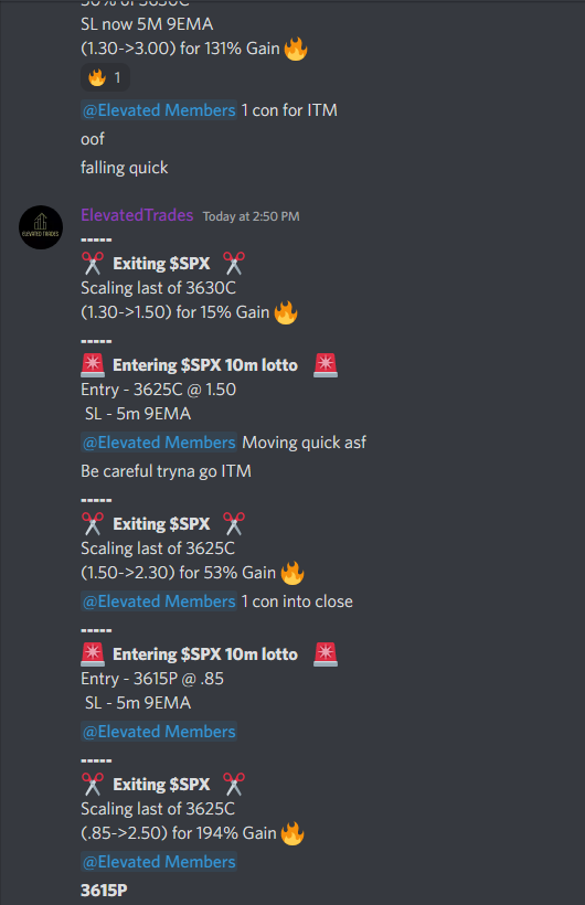 Elevated_Trades's tweet photo. 4/8 Today ✅

Didn't Trade last Friday or Thursday ↔️

Choppy start to the week after not trading for a few days 📉📈

Clutched up going into power hour and ran the calls up to the 5m 200EMA on $ES 💸

End-of-day scalps made green real quick on the day. The power of $SPX close 💰 https://t.co/8qBqVIe3qw
