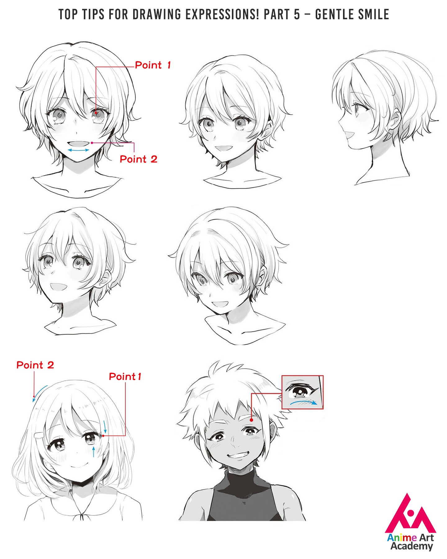 How to Draw an Anime Face