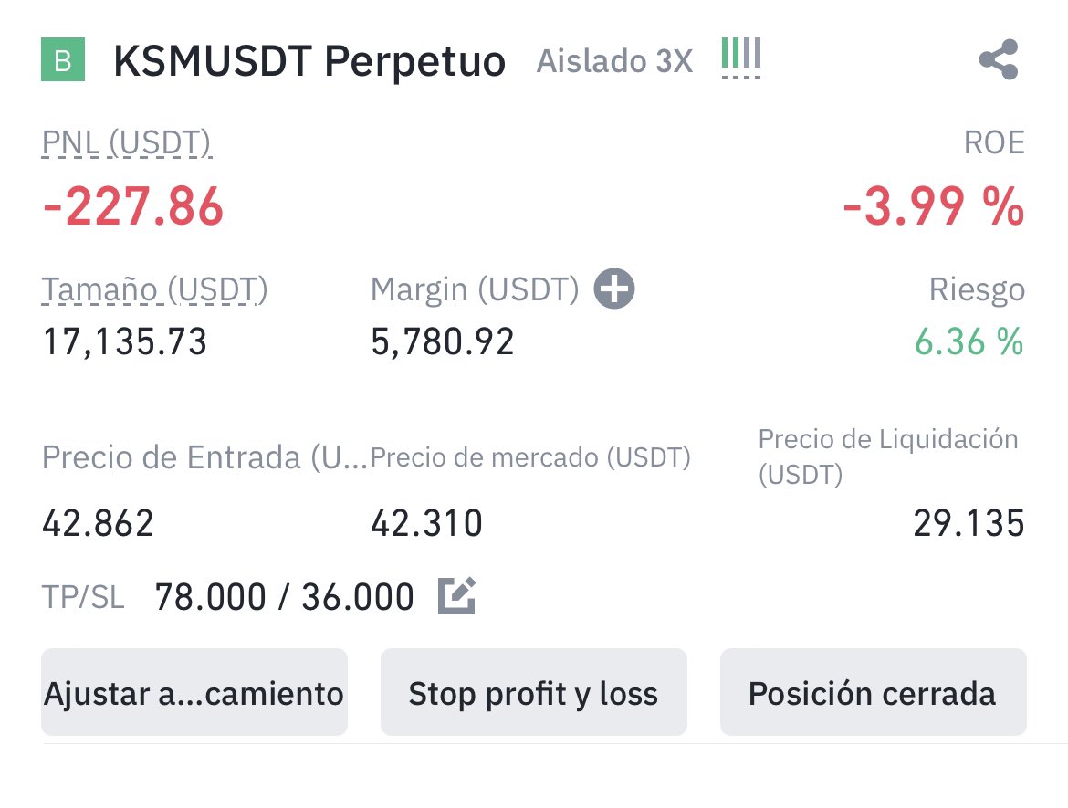 cripto_fer's tweet photo. ✍🏻 Long $KSM SL: 36$ / TP: 78$ 🔒 #kusama #dot #dotsama patience is key 👁️ https://t.co/T1H4yN7Eos