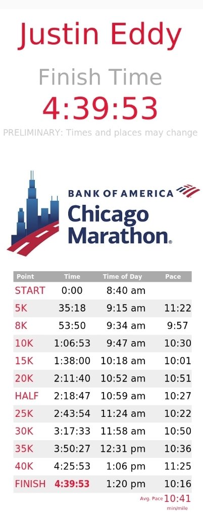 Chad Eddy tweet media