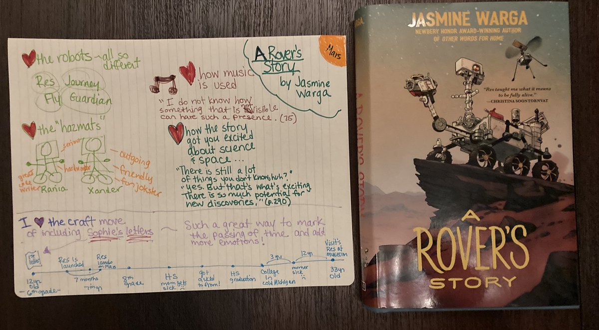 SallyDonnelly1's tweet photo. A few of the MANY things I love about A Rover’s Story by @jasminewarga ❤️❤️❤️❤️❤️
I highly recommend,
especially for
@GirlsThatCode,
space-lovers,
drone-lovers
and music lovers!
I can’t wait to booktalk this tomorrow @DHMiddleAPS
#apsreadingnotebook https://t.co/O1LaDpMk14