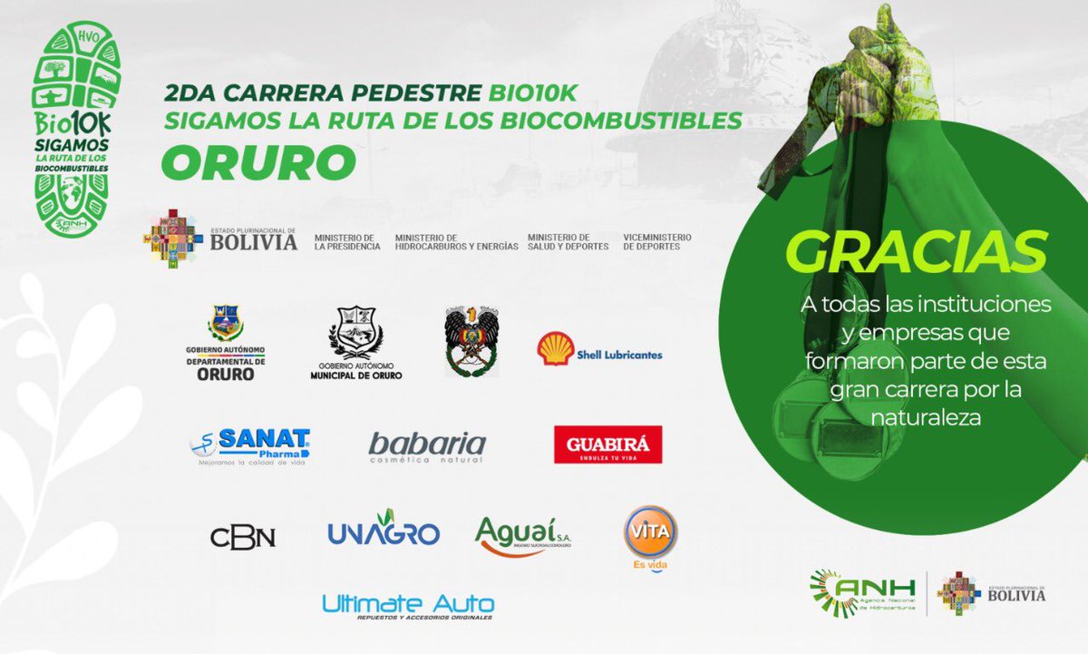 AnhBolivia's tweet photo. ✨🥇 La carrera BIO10k "Sigamos la Ruta de los Biocombustibles" fue un éxito.

Gracias a todas las instituciones que se sumaron a este esfuerzo nacional que también representa la reactivación de nuestra economía.

#Bio10k
#sigamoslarutadelosbiocombustibles https://t.co/hjnLChbdaz