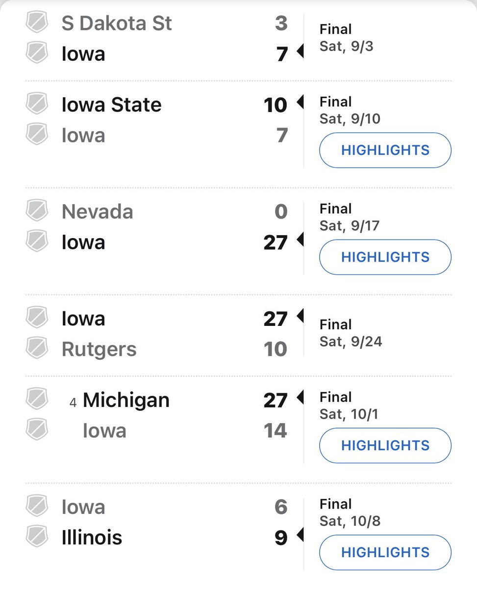 3YearLetterman's tweet image. It is the Year of our Lord 2022, and Brian Ferentz is getting paid $900k to do this: