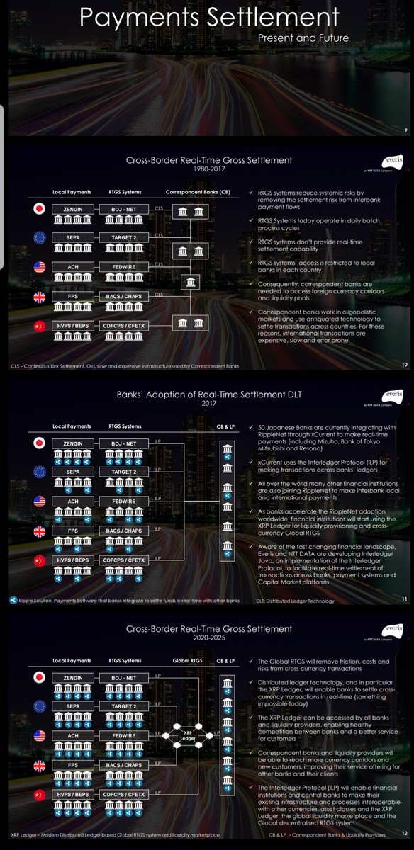 daikokunet009's tweet photo. 改めて貼らないといけない気がして(笑)
#NTTData #everis #Ripple #XRP https://t.co/CTnsBN4ngJ