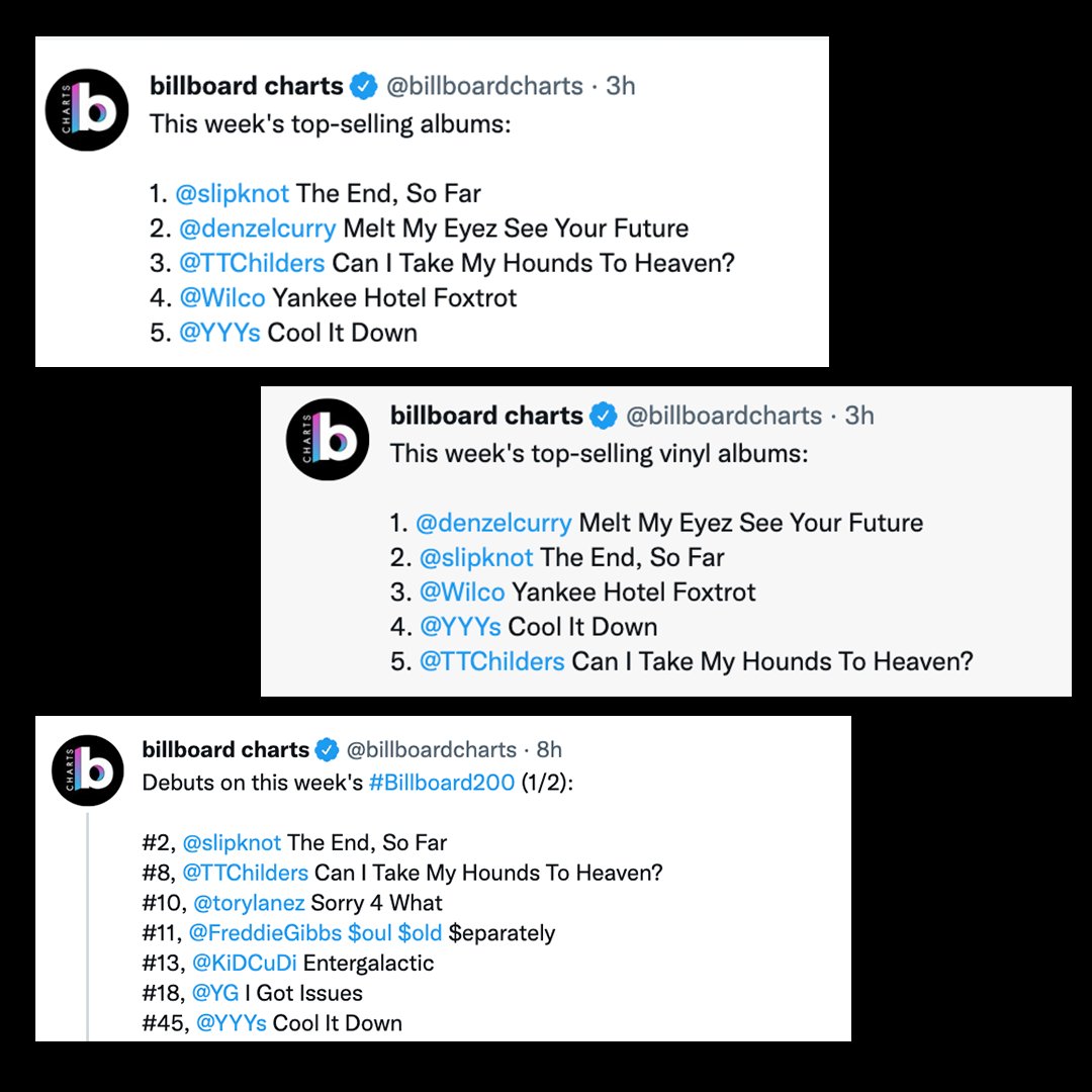 Tyler Childers tweet media