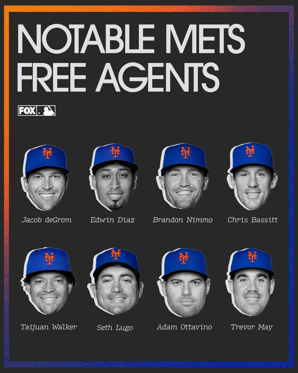 FOX Sports: MLB on X: Here is a look at the Mets potential