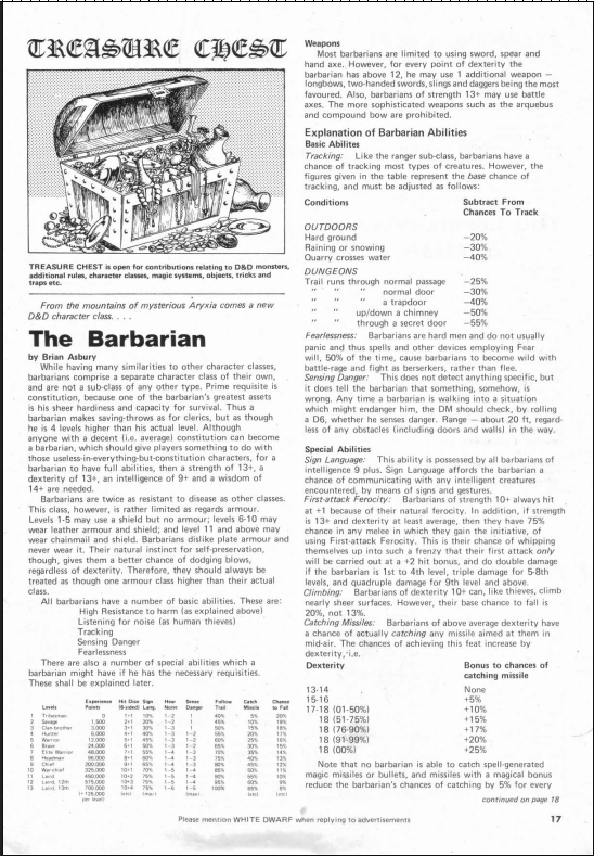CalstaffTheGold's tweet photo. From White Dwarf #4 (Dec/77), in this month's “Treasure Chest”, Brian Asbury presents us with The Barbarian for Original D&amp;D!
#ODnD #VariantRules https://t.co/b1yhON1eHX