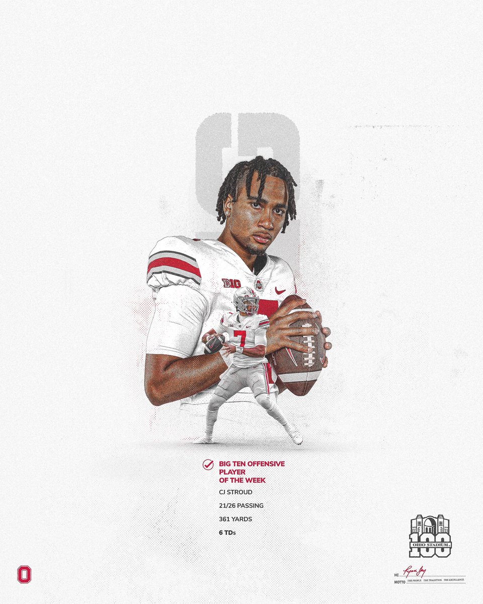 .<a href="/CJ7STROUD/">CJ Stroud</a> ➡️ <a href="/B1Gfootball/">Big Ten Football</a> Offensive Player of the Week 💯

#GoBucks