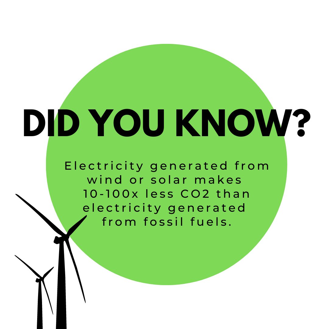 Greenscore - A Sustainability Podcast tweet media