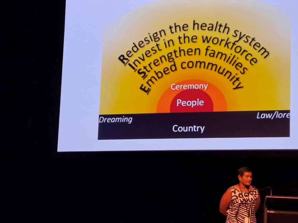 molly_institute's tweet photo. You need to focus on all these things to get First Nations birthing services right - it's not just clinical care. The #RISEframework gives us a guide on how to do this @DrRoey01 #bstl2022 https://t.co/sxpXhyz5BI