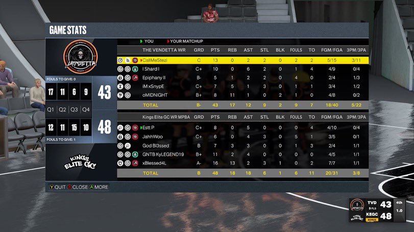 Kings Elite Gaming Crew tweet media