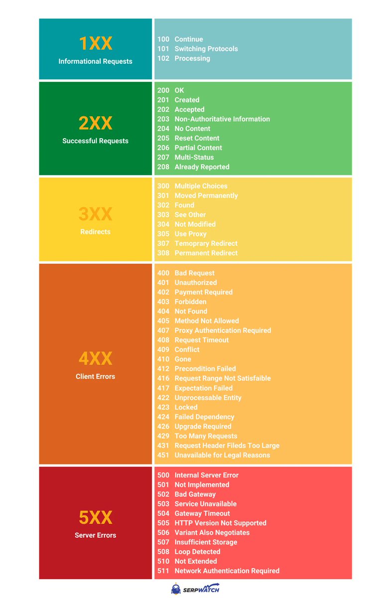 as-educate tweet media