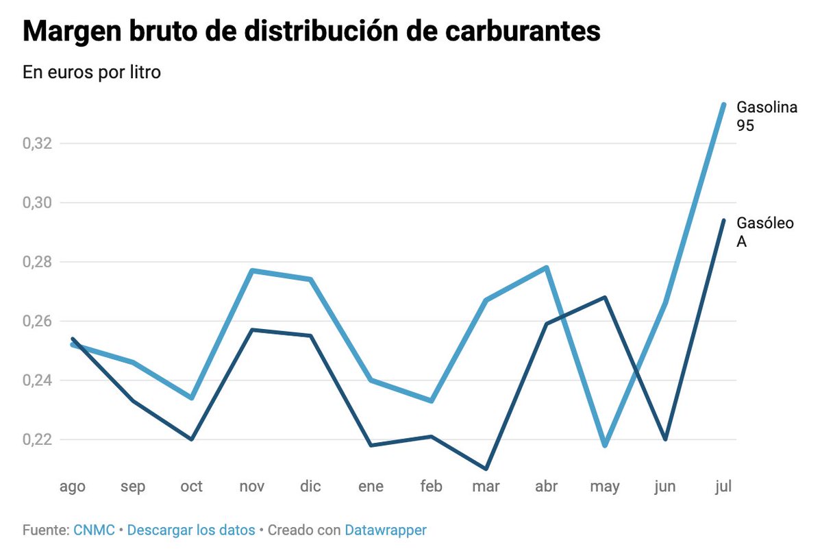 Juan Luis Jiménez tweet media